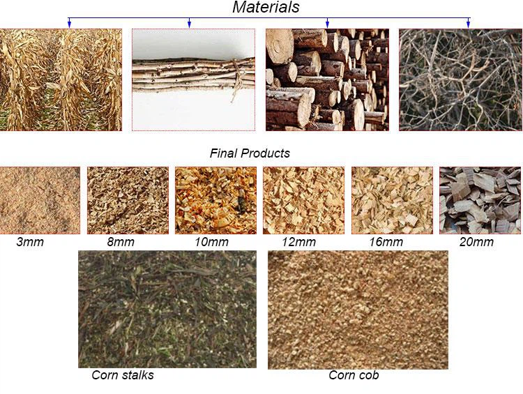 different material for sawdust making machine
