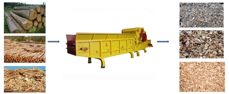 wood crushing machine for sale wood crushing machine for sale